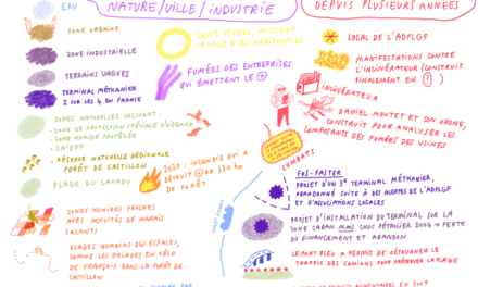 Légende carte perception des pollutions PASSE
