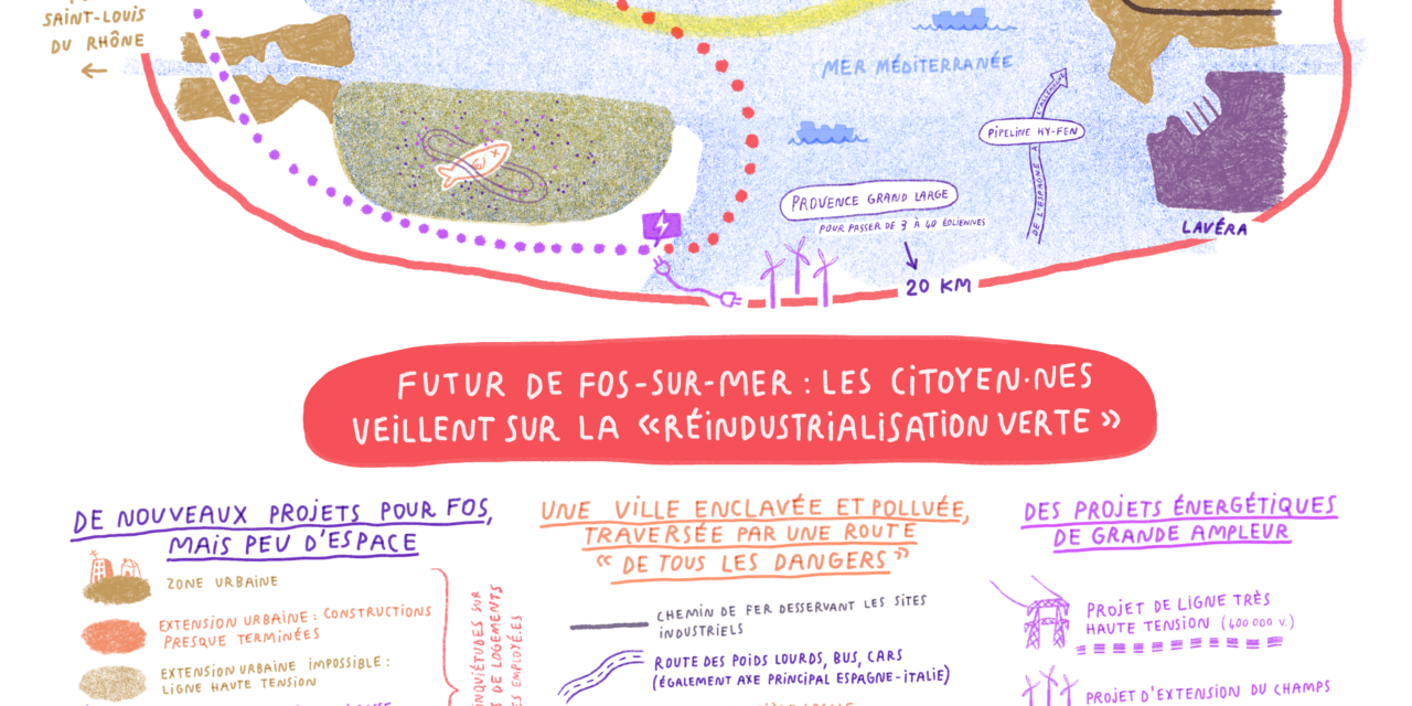 CARTES CHRONOLOGIQUES PARTICIPATIVES AVEC LEGENDES DES MOBILISATIONS CONTRE LES EMISSIONS TOXIQUES REDIGEES PAR DES ANTHROPOLOGUES ET CARTOGRAPHES : FINALISATION