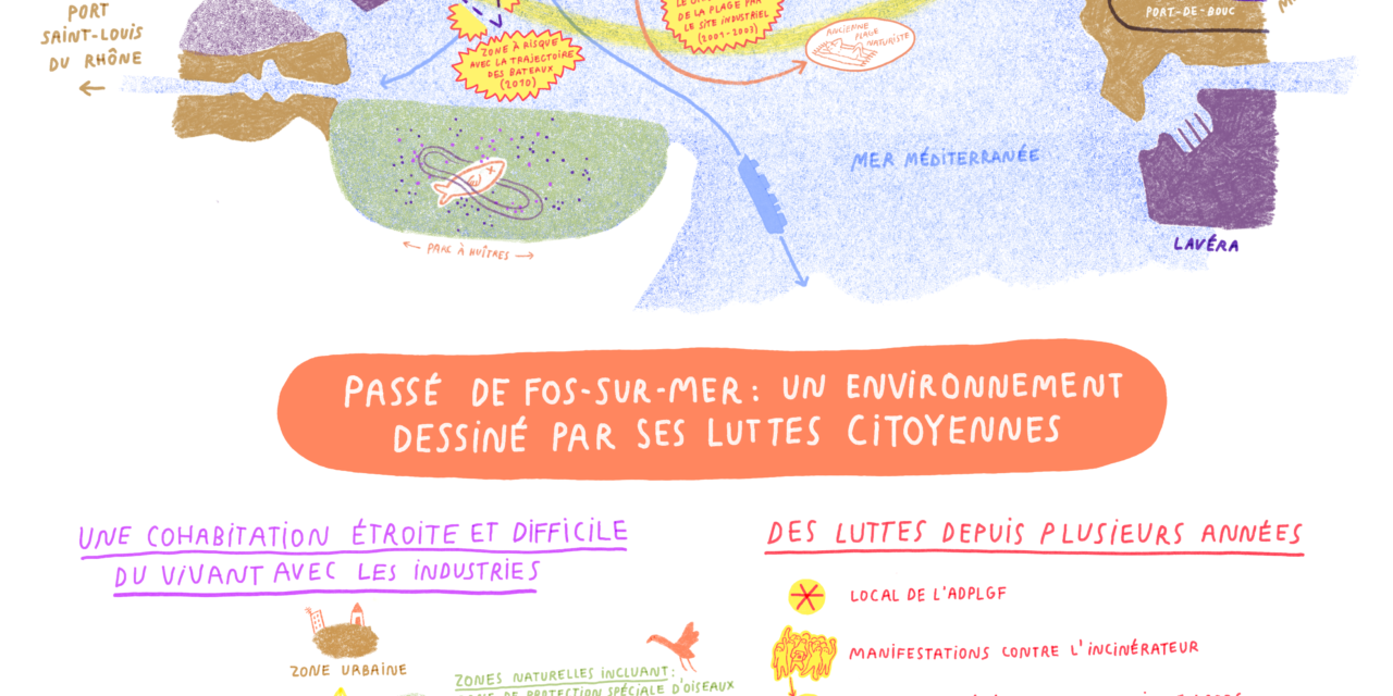 CARTE CHRONOLOGIQUE DU PASSE