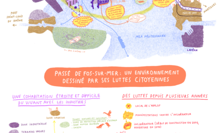 CARTE CHRONOLOGIQUE DU PASSE